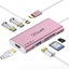 7 in 1 USB C Hub Type C to HDMI 4k Adapter Compatible with MacBook Pro Carousel 1