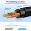5M RCA Audio Cable HiFi Stereo 2 RCA To 3.5mm AUX Jack 3.5 Speaker Amplifiers Carousel 6