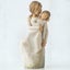 Willow Tree - Mother and Daughter Carousel 1