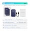 Carlinkit 4.0 for Wireless CarPlay Box Android Auto Dongle Car Player Activator Carousel 4