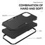 iPhone 14 Plus Case Carousel 4