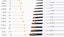 12 Pcs Art Painting Brushes Carousel 5