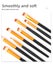 NEW 20PCs Makeup Brush Set Eye Shadow Brush Set Foundation Brush Beauty Tools Carousel 3