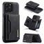 iPhone 14 Pro Max Case Sale Deal Clearance Carousel 1