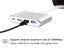 USB C to HDMI Adapter Carousel 7