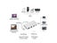 USB C to HDMI Adapter Carousel 8