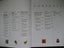 GUITAR COMPLETE GUIDE BOOK Instruction Maintenance Playing Styles Manual Carousel 2