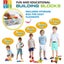 125 Pieces Educational Engineering Building Blocks for Kids Carousel 7