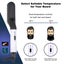 Electric Portable Men Beard Straightener *Local Buy* Carousel 15