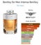 Bentley For Men Intense Carousel 7