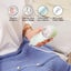 USB Fabric Shaver and Fluff Remover with Replaceable Stainless Steel Blades, USB Carousel 4