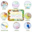 100x75CM Water Doodle Mat, Large Water Drawing Mat, Drawing Painting Mat Carousel 6