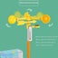 STEAM Powered Weather Station Toy Carousel 3