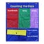 Counting Caddie and Place Value Pocket Chart Carousel 8