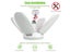 PTN NEW LED Garage Light Sale - Sale Sale Carousel 14