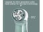 PTN New Lint Remover Clothes Shaver Sale Sale Carousel 13