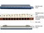 Harmonica Carousel 5