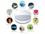 Baby White Noise Machine NZ Clearance Carousel 5