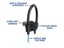 New Bluetooth Headphones Carousel 5