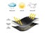 Various Waterproof Outdoor Patio Garden Furniture Covers Rain Snow Chair Covers Carousel 7