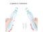 Electric Baby Nail Trimmer 6 Heads Baby Nail Clipper Baby Manicure Scissors Carousel 3