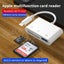 Lightning Host OTG / USB / SD / TF Card Reader Adapter Cable 3 in 1 Hub Carousel 8