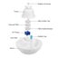 Cat Drinking Water Fountain Electric - New Carousel 4