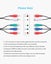 5 RCA Ypbpr component to HDMI HDTV video audio converter Carousel 7