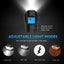 Rechargeable 3 In 1 Bike Front Light with Speedometer and Horn Carousel 6