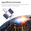 Car GPS Tracker Carousel 8