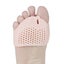 1 Pair Magic Silicone Gel Open-toed Toe Pads Foot Care Tool Massaging M Carousel 4