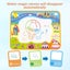 70X100CM Doodle Children Water Drawing Toys ing Mat Water Pen Molds Kit Kid Educ Carousel 9