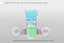 Kogan SmarterHome™ 4-Stage Air Purifier 2S with H13 Filter (130 CADR) Carousel 6