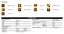 Special !Genuine Bostitch Pneumatic MCN150-E Joist Hanger Nailer Carousel 3