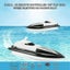 New RC Racing Boat Afterpay Carousel 9