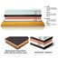 Knife Sharpening Stone Kit, 4 Side Grit 400/1000 3000/8000 Water Stone, Non-slip Carousel 2