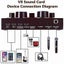 V8 Sound Card, Microphone, Computer, Mobile Phone, Ipad, Ps4 Voice Changer Sound Carousel 4