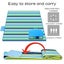 Beach Blanket Outdoor Picnic Blanket Mat 200x145cm Lightweight Folding Camping P Carousel 5