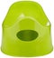 Children's Green Potty Carousel 2