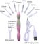 Bran Lighted Crochet Hook Set,9 Size Interchangeable Heads 2.5mm To 6.5mm With E Carousel 2