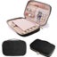 Bran Travel Jewelry Organizer Case Portable Jewelry Storage Bag For Necklaces, E Carousel 1