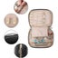 Bran Travel Jewelry Organizer Case Portable Jewelry Storage Bag For Necklaces, E Carousel 5