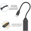 Bran Usb C To Hdmi Adapter, 4k Type-c To Hdmi Adapter (thunderbolt 3 Compatible) Carousel 4