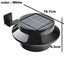1 Pack Led Solar Gutter Light Outdoor, Security Wall Light For Garden, Fence, Ga Carousel 2