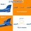 2 Pack Led Light Airplane,17.5" Large Throwing Foam Plane,2 Flight Mode Glider P Carousel 4