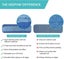 Replacement Microfiber Cleaning Pads For Bona Wet&dry Mop, 18 Inch, Washable & R Carousel 3