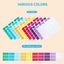 300 Cable Labels, 10 Colors Cord Labels Tags For Electronics, Waterproof Labelin Carousel 3
