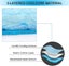 Dog Self Cooling Mat Pet Washable Summer Cooling Pads Cooling Blanket Hot Weathe Carousel 2