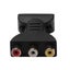 Hdmi Male To 3 Rca Female Composite Av Audio Video Adapter Tv Converter Carousel 3