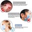 10 Pcs Face Guard Strap Ear Hook, Adjustable Anti-slip Ear Grips Buckles Extendi Carousel 4